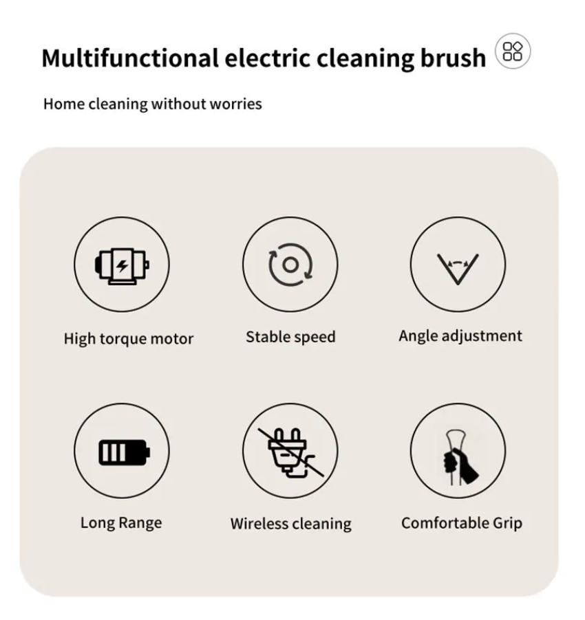 SavvyScrub Pro - Multi-functional electric cleaning brush